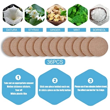 ZLYDG Motion Sickness Patch for Car, Plane, Cruise