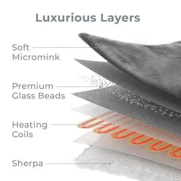 Pure Enrichment WeightedWarmth - 2-in-1 Heated Weighted Blanket, 13 lbs (50” x 60”) Large, 4 Relaxing InstaHeat™ Settings, Cozy and Soft Micromink and Sherpa, Reversible Throw with Storage Bag