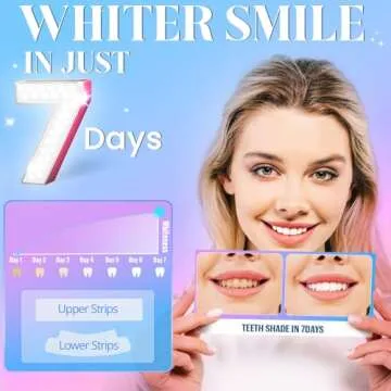Teeth Whitening Strips for Sensitive Teeth - Annecal 28 White Strips Enamel Safe for Whiter Teeth, N...