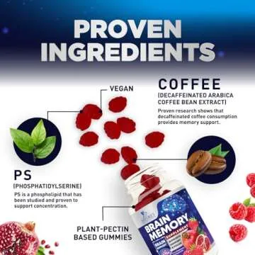 Brain Memory Supplement Gummies for Focus and Clarity