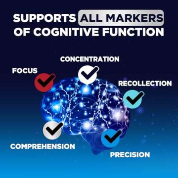 Brain Memory Supplement Gummy for Concentration Clarity Alertness & Focus - Brain Health with B6 B12, Phosphatidylserine, Coffee Extract, Nootropics Cognitive Vitamins for Men & Women - 60 Gummies