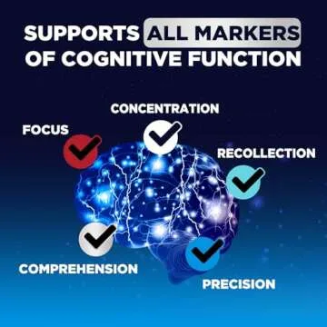 Brain Memory Supplement Gummies for Focus and Clarity