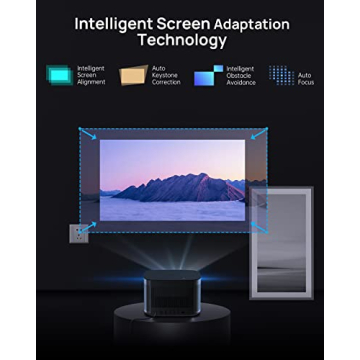 XGIMI Horizon Pro 4K Projector with Harman Kardon Speakers