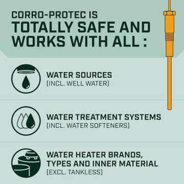 Corro-Protec Powered Anode Rod for Water Heater, 20-Year Warranty, Eliminates Rotten Egg/Sulfur Smell within 24 hours, Stops Corrosion and Reduces Limescale, Electrical Anode Rod Made of Titanium
