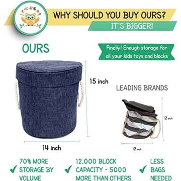 Premium Toy Storage Basket & Play Mat for Kids 15"x14"