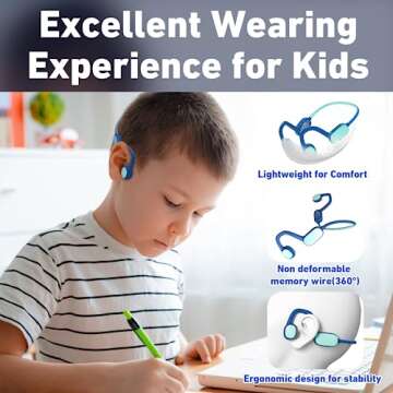Mehomeli Kids Headphones, Bluetooth 5.2 Air Conduction Open Ear Headphones, 85dB Volume Limiting, Stereo Sound with Mic, IPX5 Waterproof, 20H Playtime, Perfect for School and Outdoor Activities