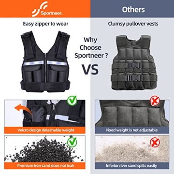 Sportneer Adjustable Weighted Vest for Ultimate Fitness