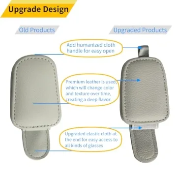 Yuoyar Sunglasses Holders for Car Visor - Practical Accessories