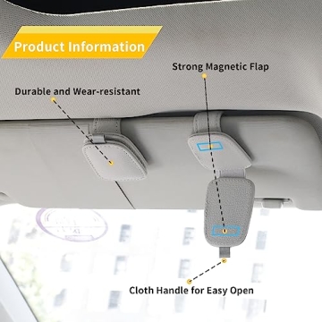 Yuoyar Sunglasses Holders for Car Visor - Practical Accessories