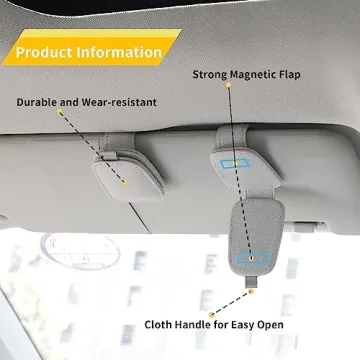 Yuoyar Sunglasses Holders for Car Visor - Practical Accessories