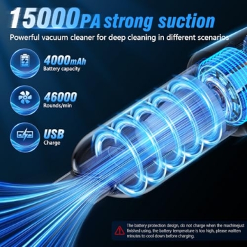IHE Car Vacuum Cleaner, 15000Pa Handheld Cordless Rechargeable Wet & Dry Vacuum, 120W High Power for...