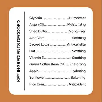 Medix 5.5 Argan Oil Cream for Anti-Aging Hydration