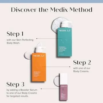 Medix 5.5 Argan Oil Cream for Anti-Aging Hydration