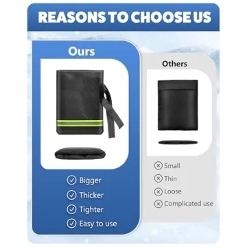 Outdoor Faucet Cover for Winter, 2 Pack Outside Garden Faucet Socks for Freeze Miser, 6.7" W x 8.3" H Pro Spigot Hose Bib Covers, Reusable Freeze Protection Pipe Insulation