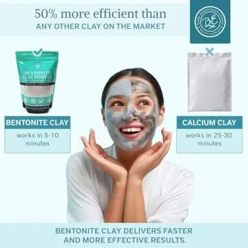Bentonite Clay Powder for Detox, Beauty, and Body Care