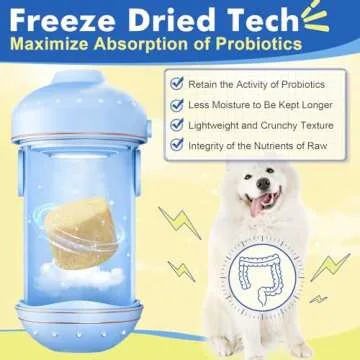 Natural Dog Allergy Relief Chews with Colostrum & Probiotics