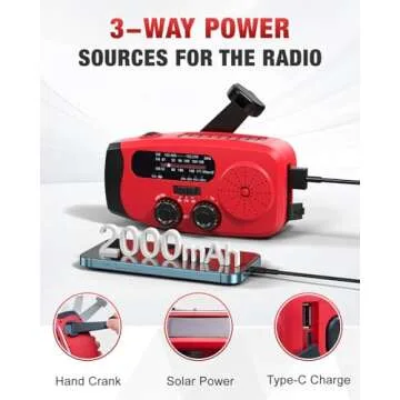 Emgykit Hand Crank Emergency Radio with SOS and Flashlight