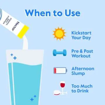 Nectar Hydration Packets - Electrolytes Powder Packets - No Sugar or Calories - Organic Fruit Liquid Daily IV Hydrate Packets for Dehydration Relief and Rapid Rehydration (Variety 18 Pack)