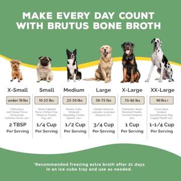 Brutus Bone Broth for Dogs - Nutritious Chicken Powder