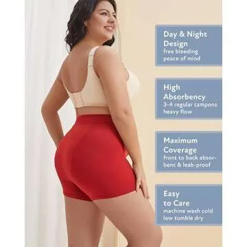 Goat Union 2" Period Underwear Boxer Briefs Boy-shorts, Organic Cotton Lining, Hi-Waisted & Heavy Flow, FSA HSA Approved,Lava Fall, M