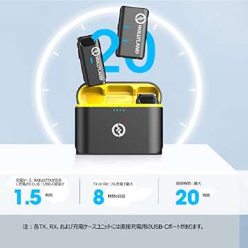 Hollyland Lark M1 Wireless Lavalier Microphone,Mini Lapel Mic Compatible with Smartphone/Camera/Laptop with Dual-Channel Recording, 656ft Transmission Range,20-Hour Battery Life