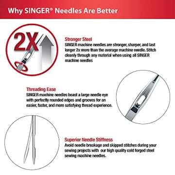SINGER Universal Twin Stretch Sewing Machine Needle