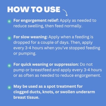 CaboCréme Cabbage Breast Cream for Postpartum Relief