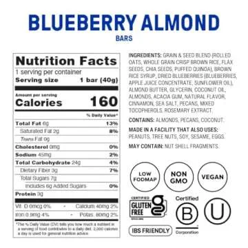 Fody Foods Vegan Nut Bars | 3g Protein | Low FODMAP Certified | Gut & IBS Friendly Snacks | Gluten Free Lactose Free Non GMO | Blueberry Almond Bars, 12 Count