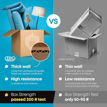 Medium Moving & Shipping Boxes 18 x 12 x 8 inches (5-Pack) - Extra Strength 200 lb vs Regular Box - Corrugated Durable Cardboard Moving Boxes - Packaging Box - Moving Boxes Heavy Duty by IDL Packaging