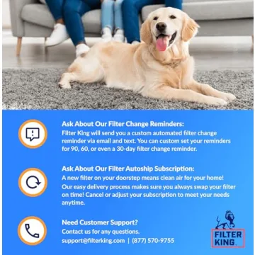 MERV 8 Filter King 15.5x19.5x1 Air Filters 4-Pack