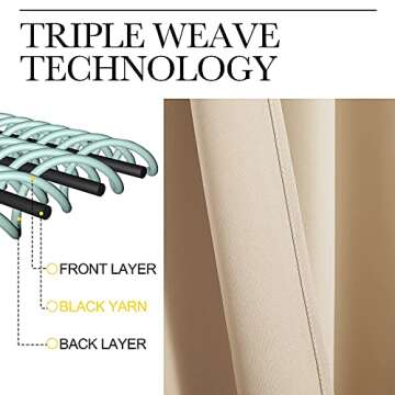 Elegant NICETOWN Blackout Curtains - Energy Efficient Drapes