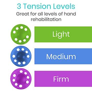 Vive Finger Exerciser Strengthener 3 Pack - Hand Therapy Set for Grip Strength