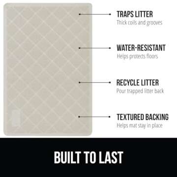 GORILLA GRIP Cat Litter Box Mat, Water Resistant Kitty Litter Trapping Mat, Textured Backing, Easy to Clean, Less Waste and Clean Floors, Kitten Supplies for Indoor Cats, Soft on Paws, 24x17 Cream