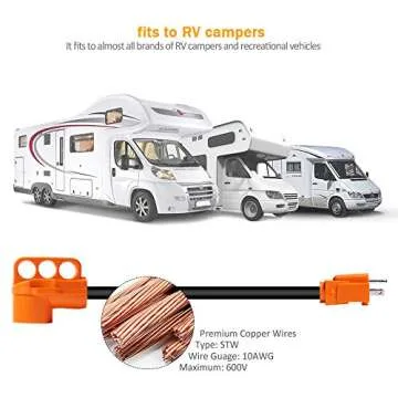 MICTUNING RV Adapter (15A Male to 50A Female)