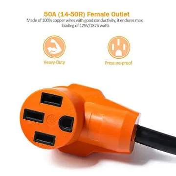 MICTUNING RV Adapter (15A Male to 50A Female)
