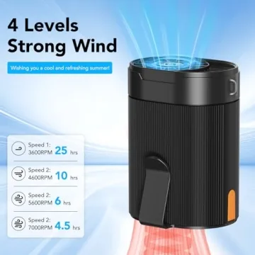 Hands-Free Rechargeable 4-in-1 Portable Clip Fan