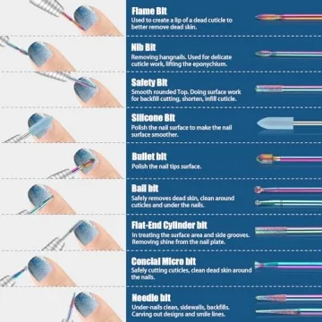 Depvko 21pcs Nail Drill Bits Set for Manicure Pedicure