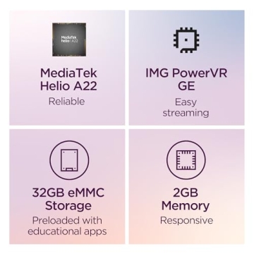 Lenovo Tab M8 Gen 4: Family Tablet with Kids Space