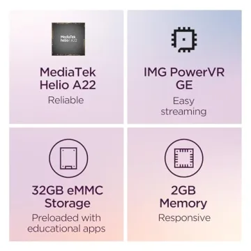 Lenovo Tab M8 Gen 4: Family Tablet with Kids Space