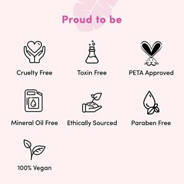 Coco & Eve Sweet Repair Mask for Luxurious Hair Care