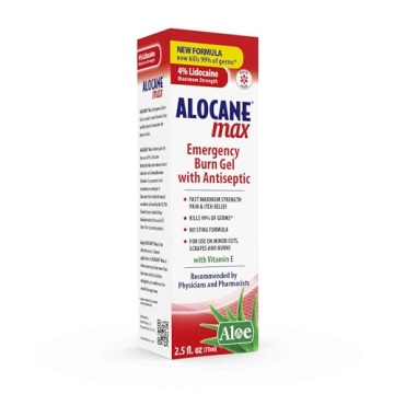 Alocane Emergency Burn Gel - Ultimate Relief for Burns