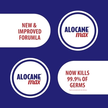 Alocane Emergency Burn Gel for Pain Relief and Healing