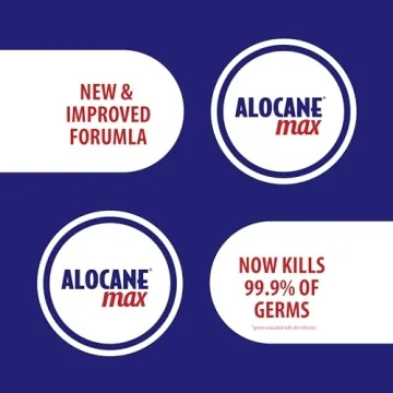 Alocane Emergency Burn Gel for Pain Relief and Healing