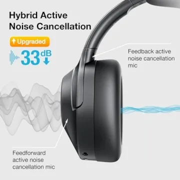 Vibeadio Hybrid Active Noise Cancelling Headphones