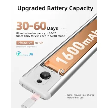 EZVALO Under Cabinet LED Lights - Wireless & Rechargeable