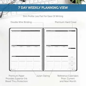 Planner Pad Spiral Bound Organizer for 2025