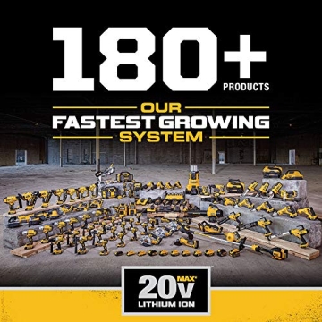 DEWALT 20V MAX 4-Tool Combo Kit for DIY Pros and Enthusiasts