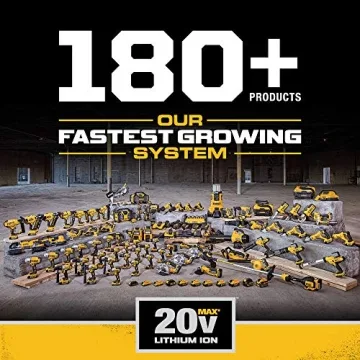 DEWALT 20V MAX 4-Tool Combo Kit for DIY Pros and Enthusiasts