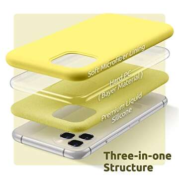 SURPHY Compatible with iPhone 11 Pro Max Case 6.5 inches, Thickened Liquid Silicone Phone Case (with Microfiber Lining) for iPhone 11 Pro Max 2019, Yellow