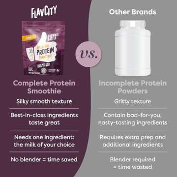 FlavCity All-in-One Protein Powder Smoothie, Brownie Batter - 100% Grass-Fed Whey Protein Powder with 25g Protein & 10g Collagen - Gluten-Free Pre Workout & Post Workout Drink - 20 Servings